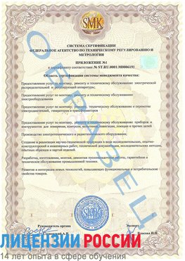 Образец сертификата соответствия (приложение) Асбест Сертификат ISO 50001
